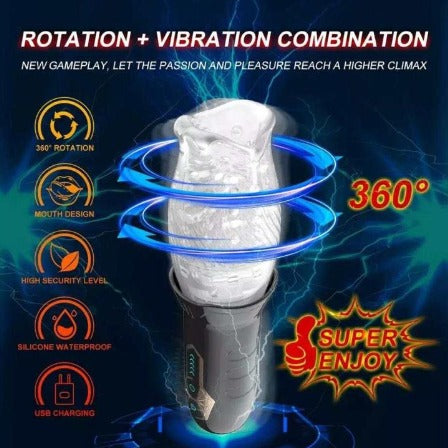 Male masturbator oral sex toy